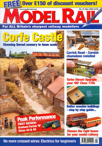 MODEL RAIL